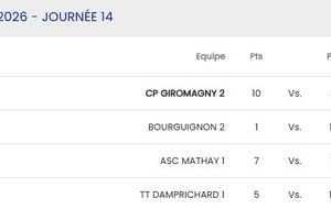 D1 Bourguignon 2 - Voujeaucourt 1