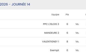 D3 Mandeure 2 - Bourguignon 3