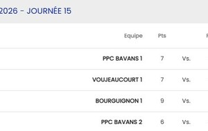 Cadets -15  Bourguignon - Giromagny