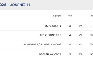 R3 Mandeure/Bourguignon 1 - Ornans 1