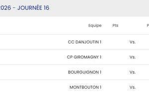 Cadets -15  Bourguignon - Bavans 2
