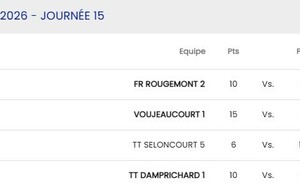 D1 Rougemont 2 - Bourguignon 2