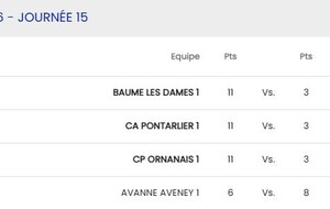 R3 Pontarlier 1 - Mandeure/Bourguignon 1