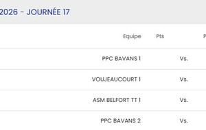 Cadets -15 Voujeaucourt - Bourguignon
