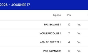 Cadets -15 Voujeaucourt - Bourguignon