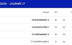 D1 Damprichard 1 - Bourguignon 2