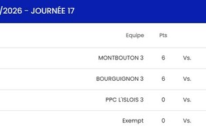 D3 Bourguignon 3 - Vézelois 5