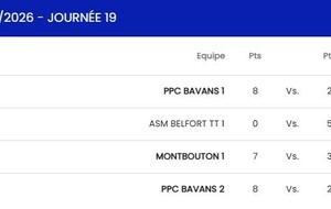 Cadets -15 Belfort - Bourguignon