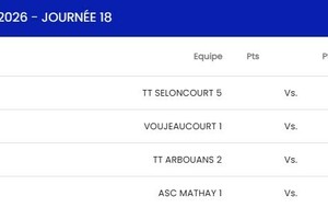 D1 Mathay 1 - Bourguignon 2