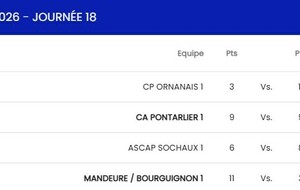 R3 Mandeure/Bourguignon1 - Les Auxons 3
