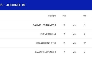 R3 Avanne-Aveney 1 - Mandeure/Bourguignon 1
