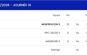 D3 Montbouton 3 - Bourguignon 3