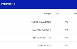 R3 Avanne-Aveney 1 - Mandeure/Bourguignon 1