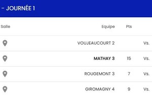 D4 Rougemont 3 - Bourguignon 3