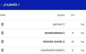 D2 Bourguignon 2 - Vézelois 5