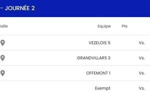 D2 Grandvillars 3 - Bourguignon 2