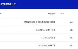 R3 Mandeure/Bourguignon 1 - Chemaudin 2