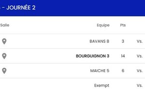 D4 Bourguignon 3 - Mathay 3