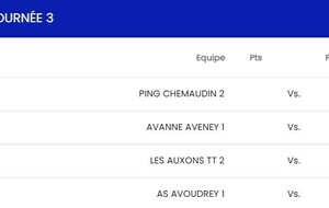 R3 Avoudrey 1 - Mandeure/Bourguignon 1