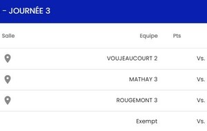 D4 Voujeaucourt 2 - Bourguignon 3