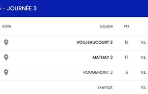 D4 Voujeaucourt 2 - Bourguignon 3