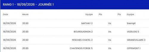 D2 Bourguignon 2 - Vézelois 5
