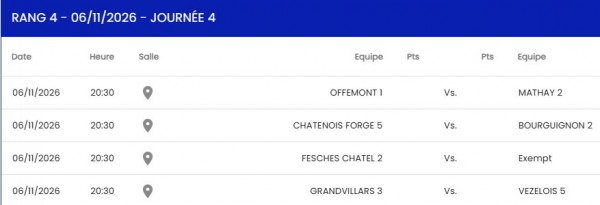 D2 Châtenois 5 - Bourguignon 2