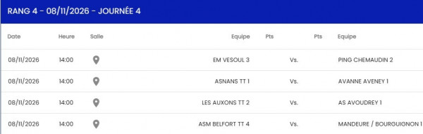 R3 Belfort 4 - Mandeure/Bourguignon 1