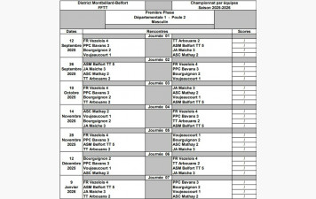 Calendrier Eq2 D1 2025-2026 ph1