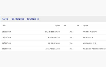 Eq1 R3 Sochaux 1 - Mandeure/Bourguignon 1
