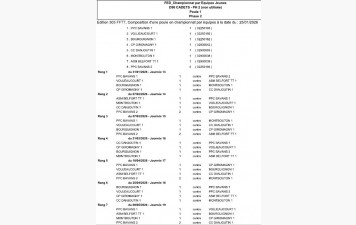 Calendrier Cadets 2025 2026 Ph2
