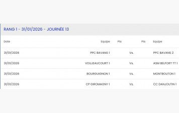 Cadets -15 Bourguignon - Montbouton