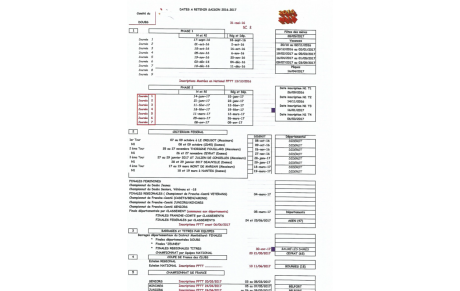 Dates compétitions 2016 2017