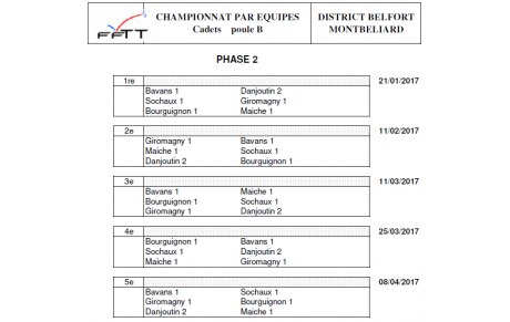 Calendrier Cadets ph2