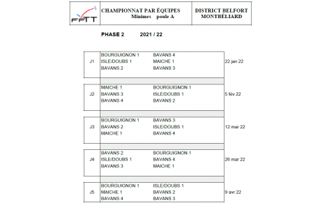 Calendrier Minimes -13 phase 2