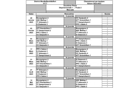 Calendrier D1 2022 2023 ph2