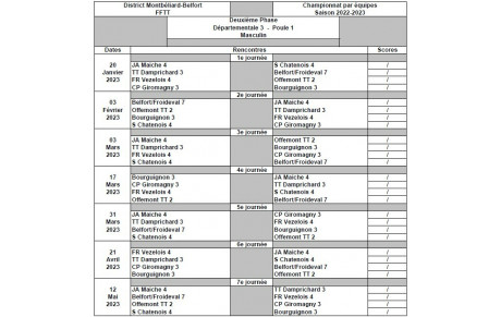 Calendrier D3 2022 2023 ph2