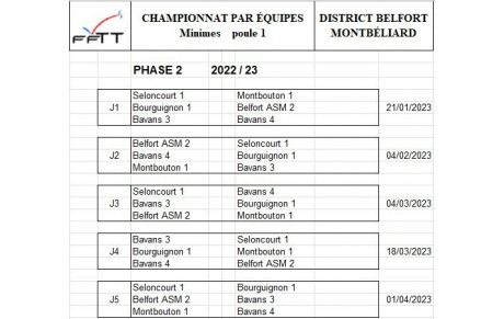 Calendrier Minimes 2022 2023 ph2