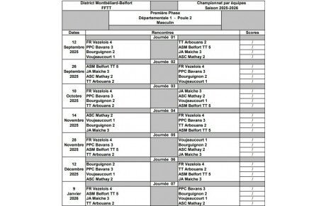 Calendrier Eq2 D1 2025-2026 ph1