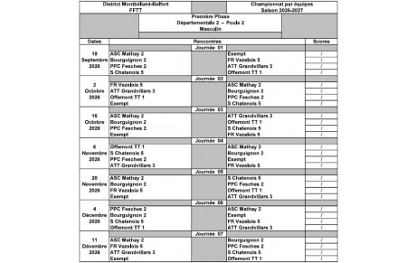 Calendrier Eq2 D2 2026-2027 ph1
