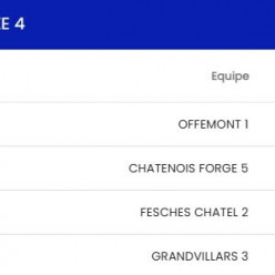 D2 Châtenois 5 - Bourguignon 2